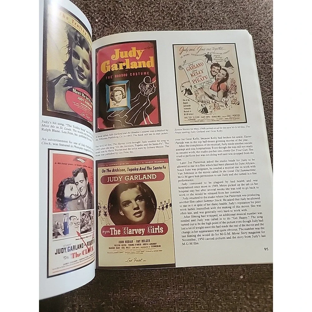 Hollywood‎ Collectibles by Zillner, Dian